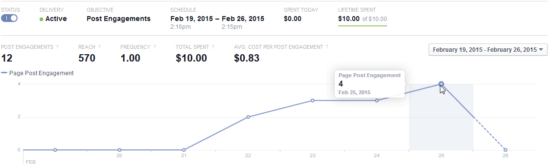 Using Facebook Boost Ad for the First Time 7 FB-boost-results