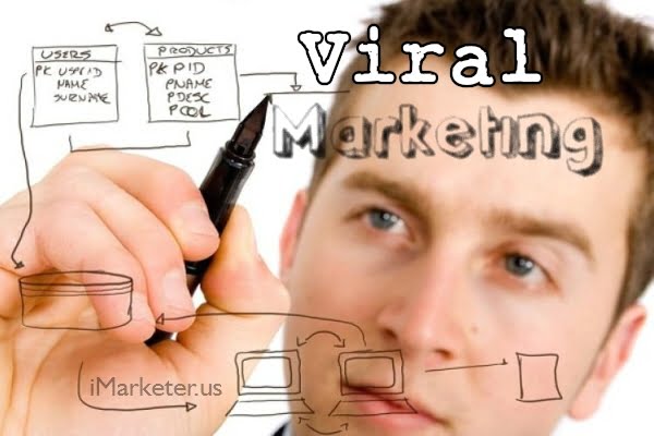 what-is-viral-marketing-the-smart-affiliate